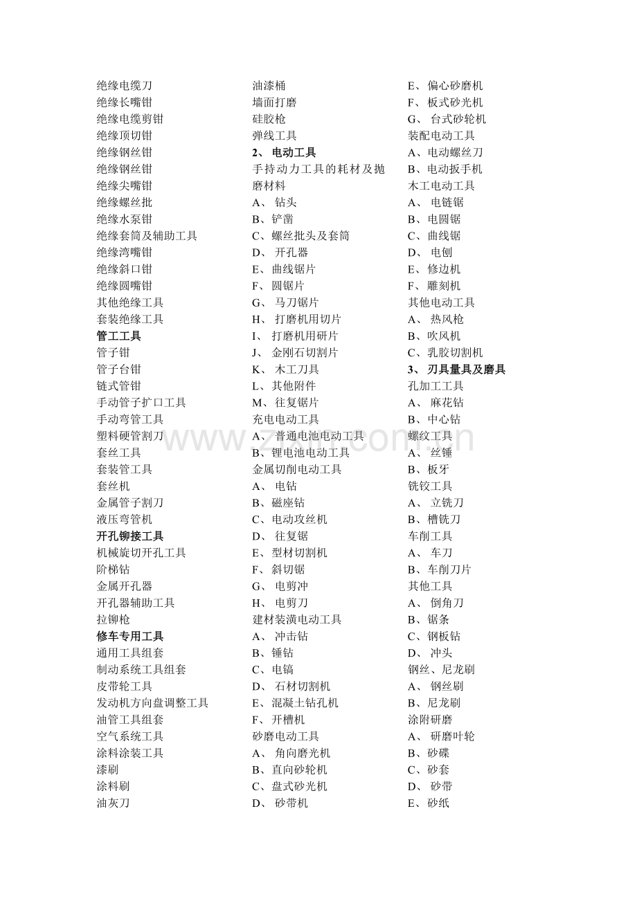 五金工具分类12.doc_第2页