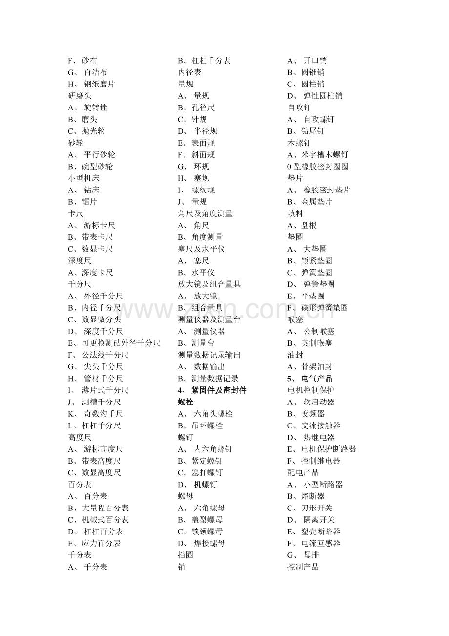 五金工具分类12.doc_第3页