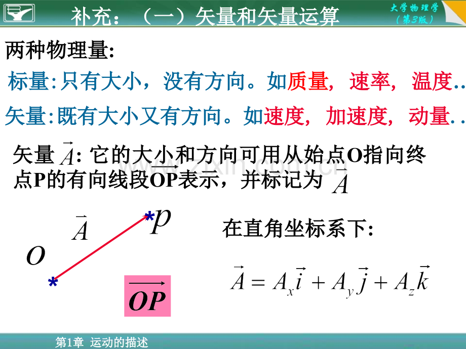 大学物理矢量.pptx_第1页