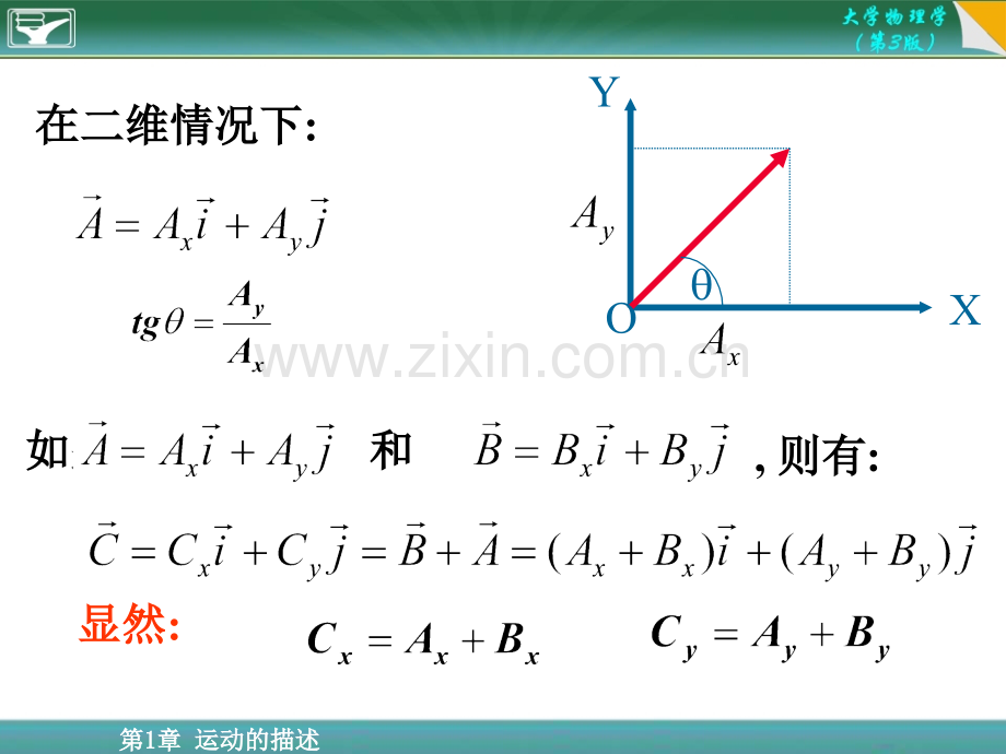 大学物理矢量.pptx_第2页