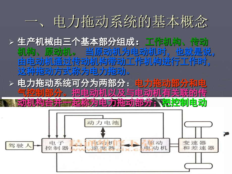 工厂电气控制技术动画图片.pptx_第3页