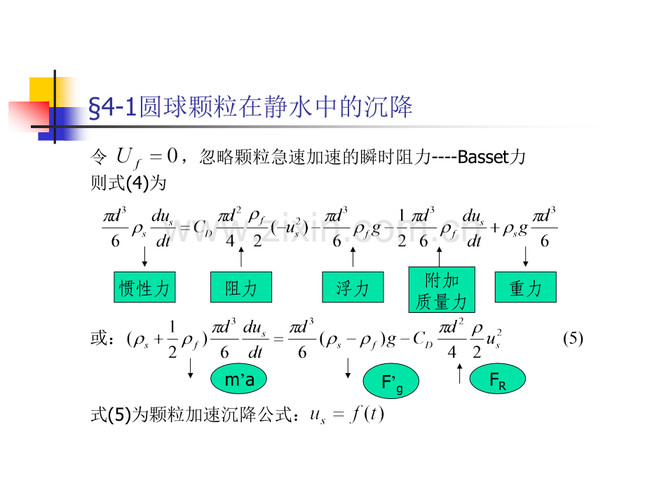 圆球颗粒的沉降末速.pptx_第3页