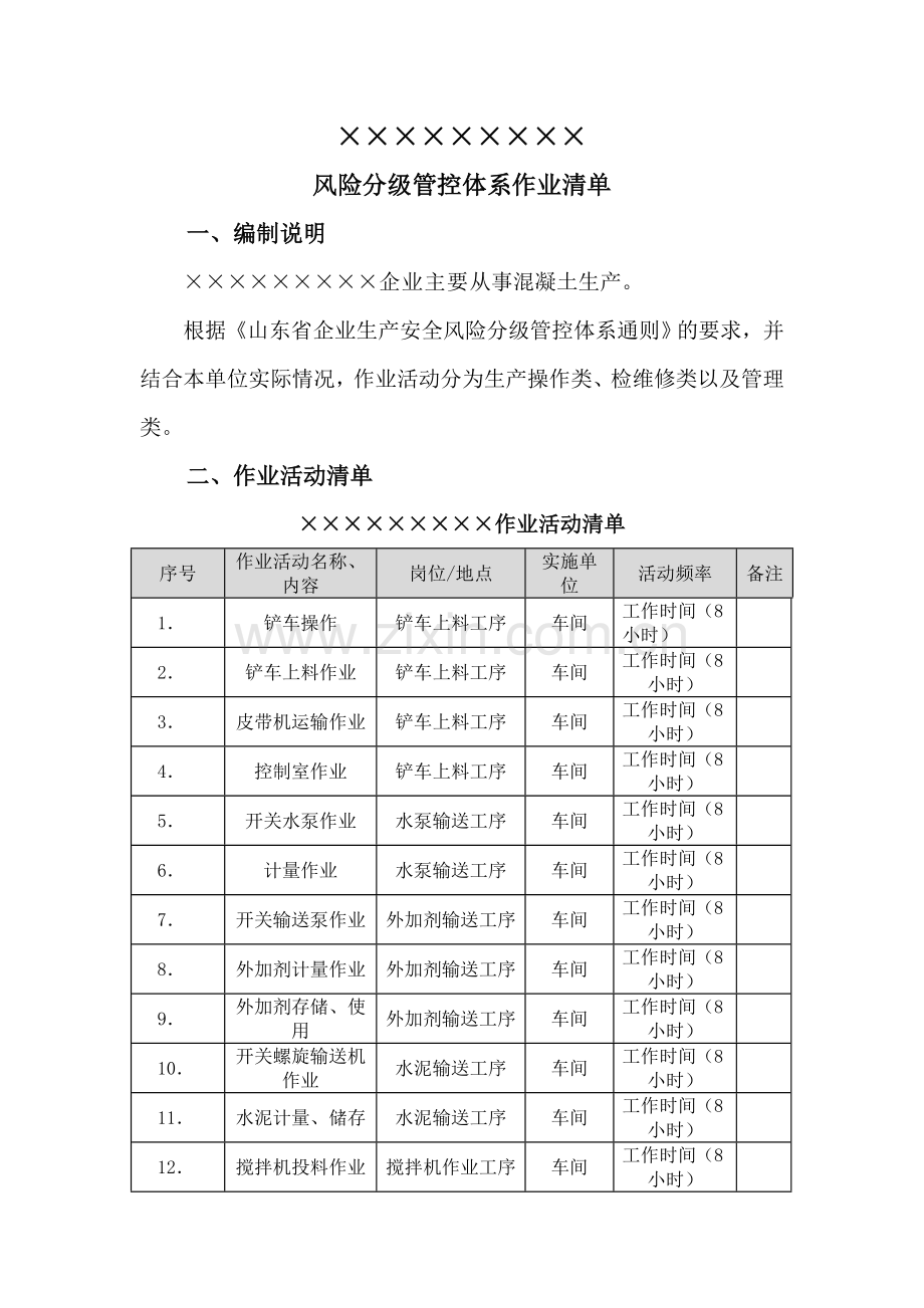 06风险管控体系作业活动清单.doc_第1页