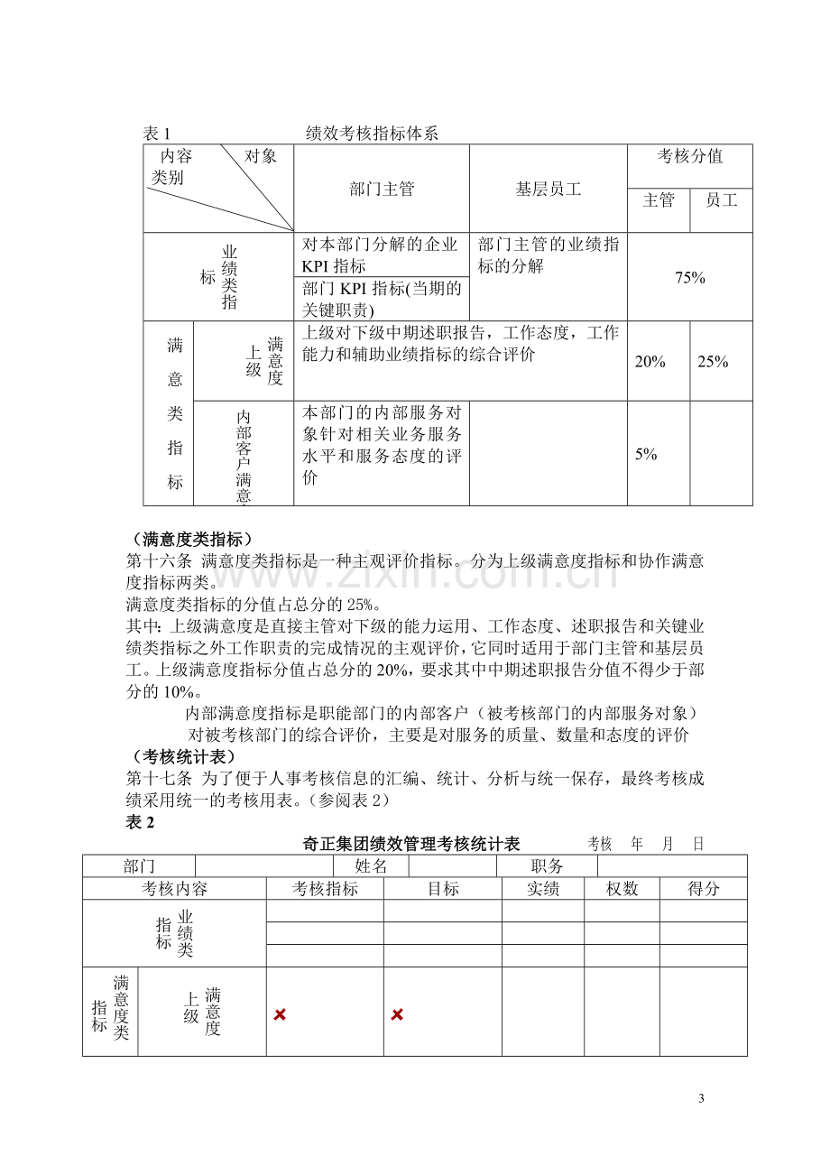 奇正集团公司绩效考核制度.doc_第3页