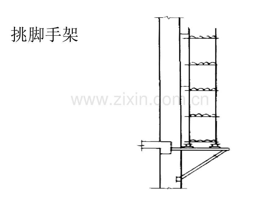 措施脚手架超高.pptx_第3页