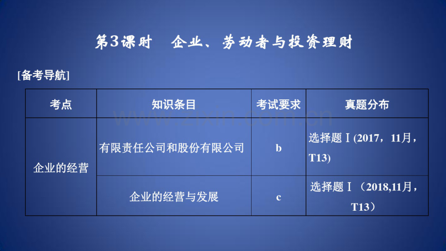 高考政治二轮复习高分突破第一篇考点练讲专题一经济生活第3课时企业、劳动者与投资理财课件.pdf_第1页