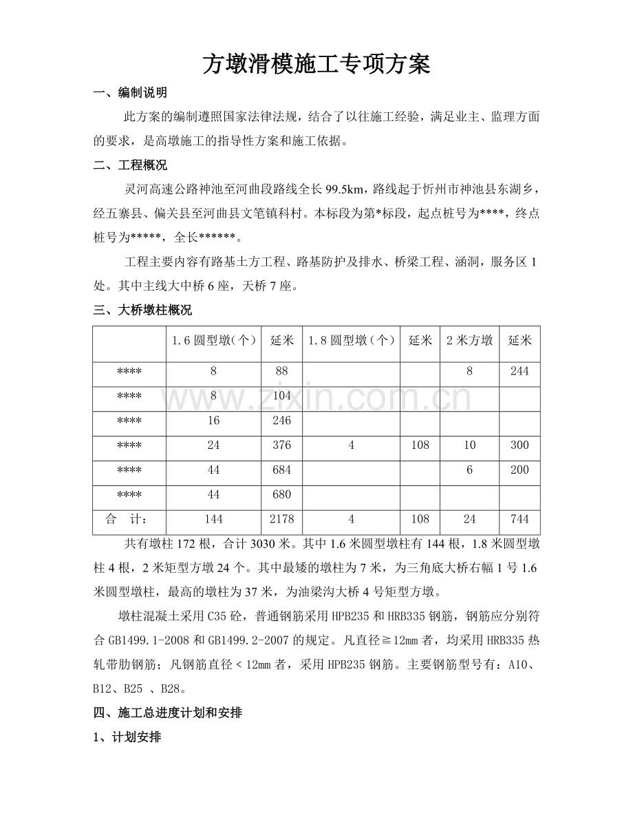 方墩滑模施工专项施工方案.docx_第3页