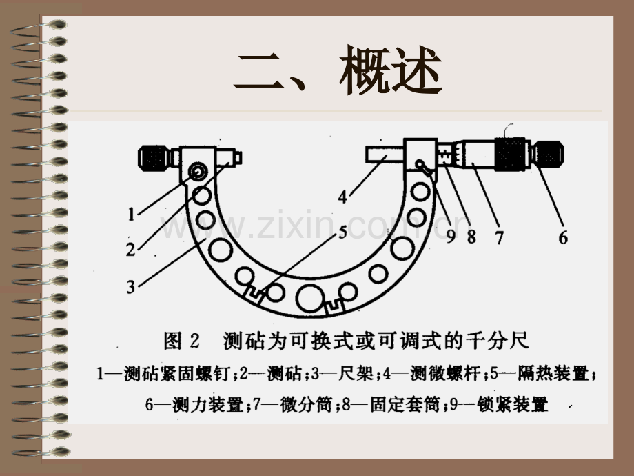 千分尺校准教程.pptx_第3页