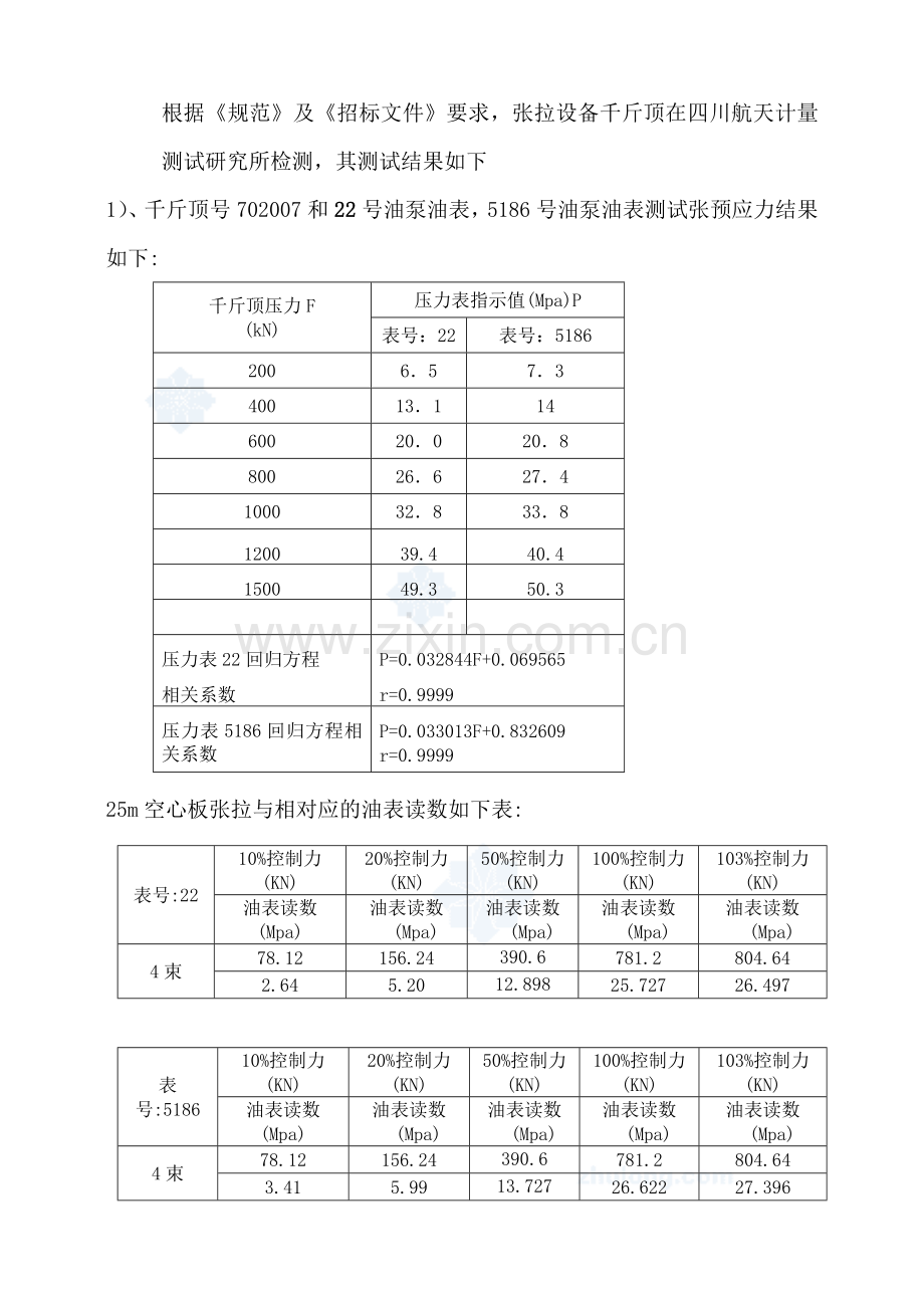 25m空心板预应力计算书.docx_第2页