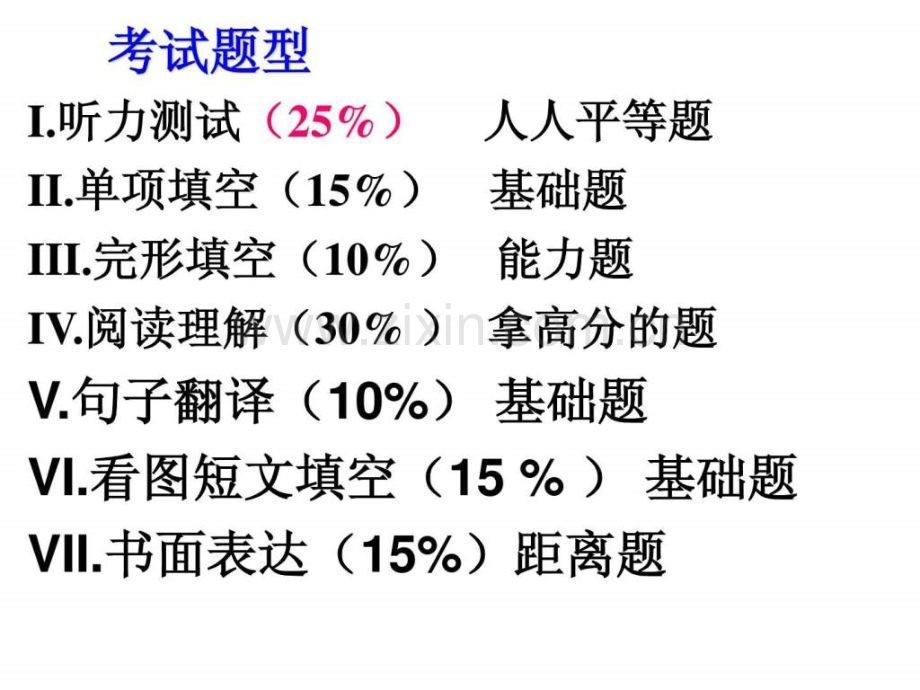 初一英语学习要求.pptx_第2页