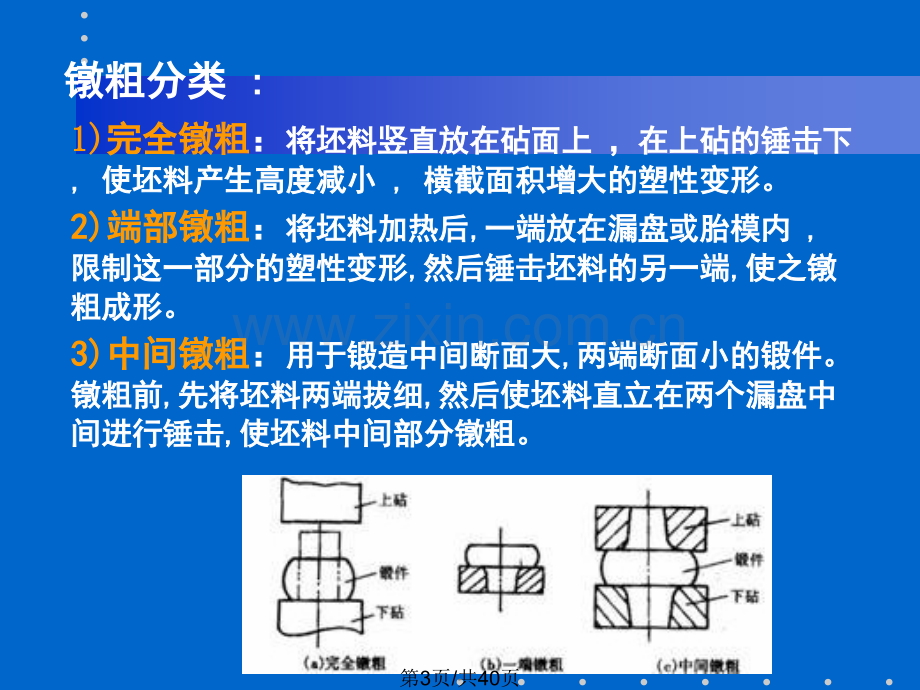 四自由锻工序.pptx_第3页