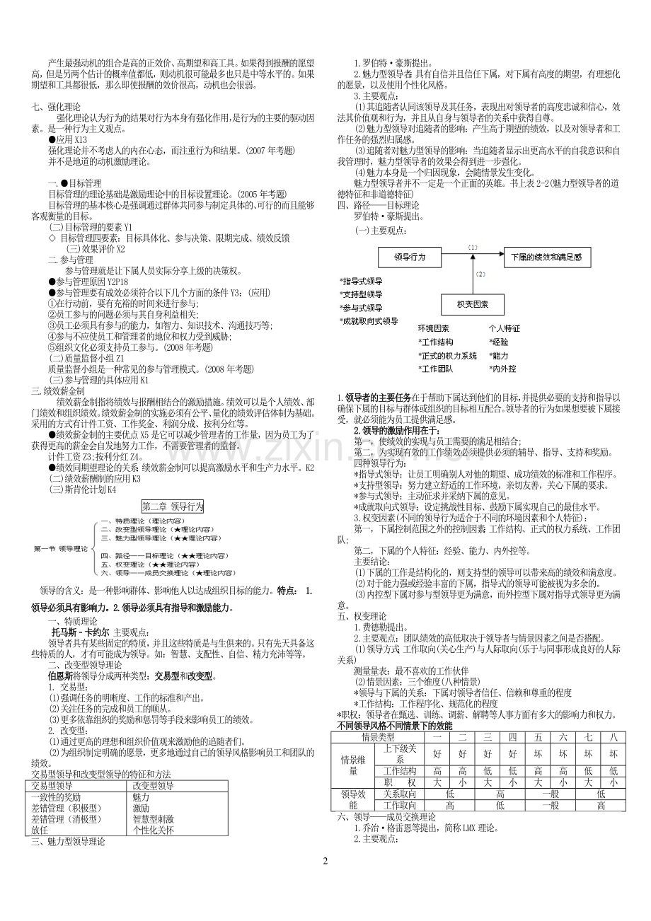 2011中级经济师人力资源纲要.doc_第2页