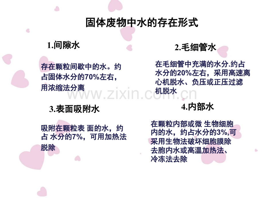 固体废物的脱水.pptx_第1页