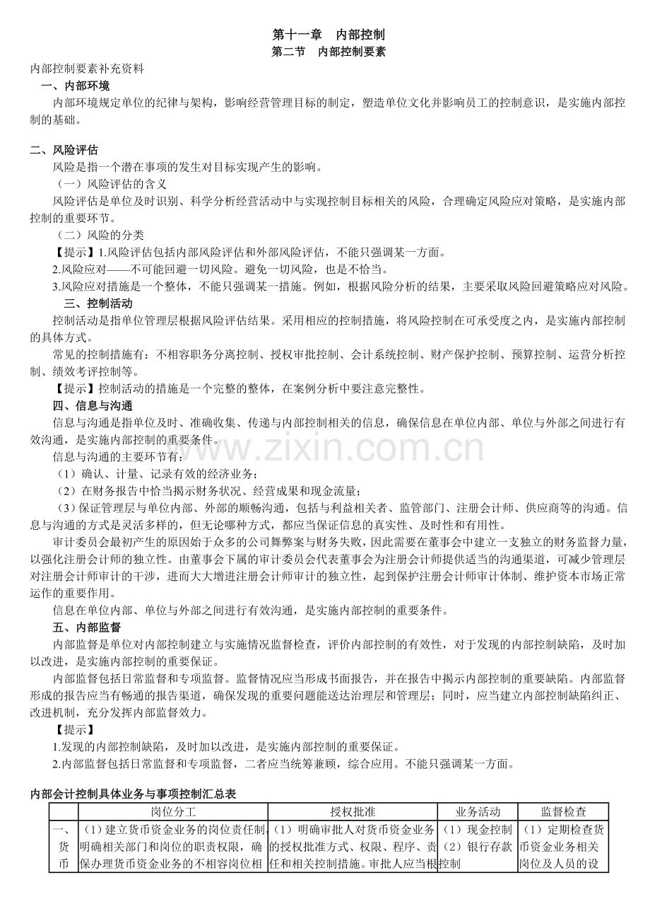 高级会计实务内部控制的资料.doc_第1页