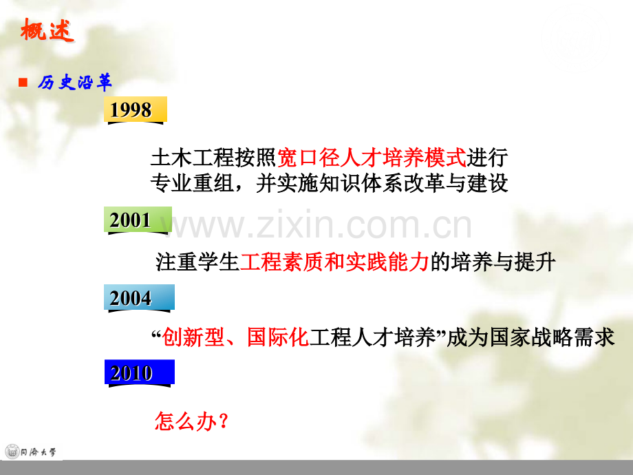 3哈尔滨工业大学——面向未来的土木工程工程教育.pptx_第2页