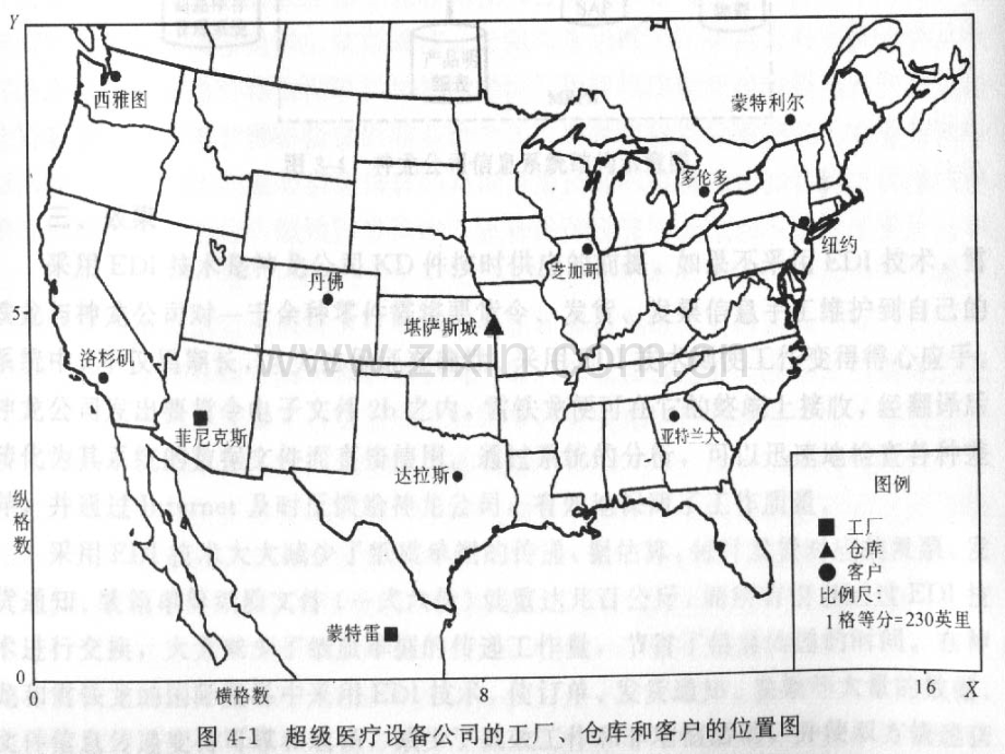 沈阳农业大学工程学院现代物流学课件第五章--物流中心规划决策.pptx_第3页