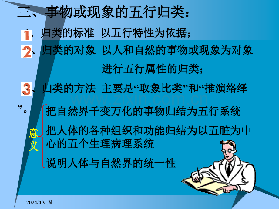 中医学的哲学基础3.pptx_第3页