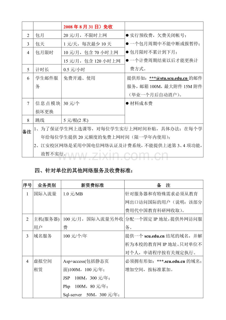 四川大学校园网服务收费调整方案试行.doc_第3页