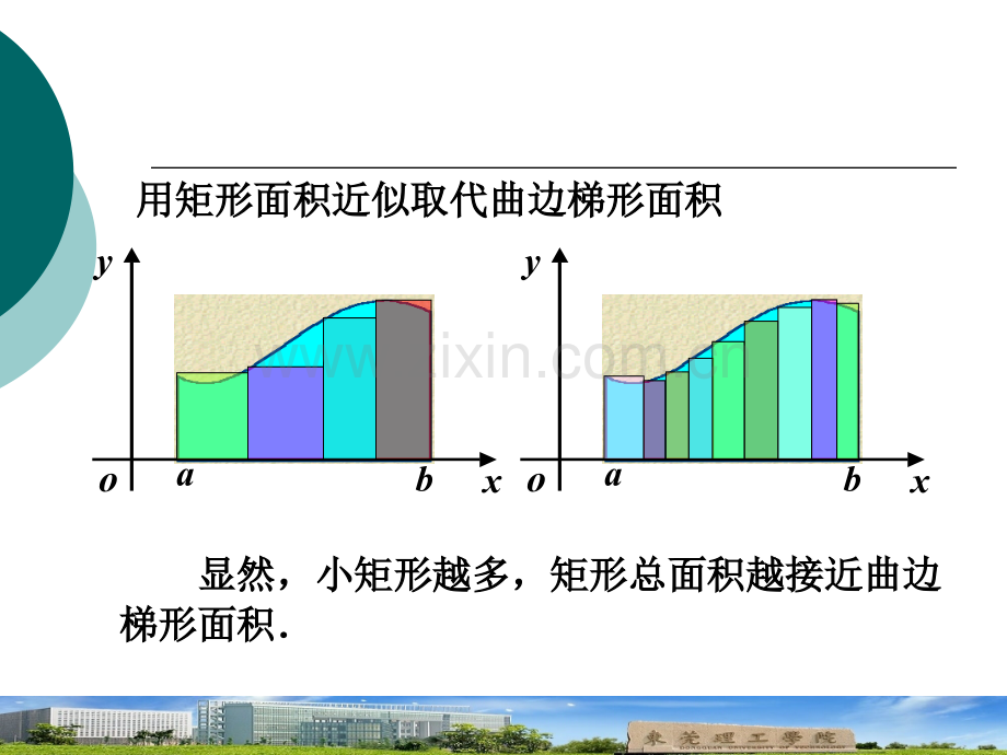 一元函数积分学.pptx_第3页