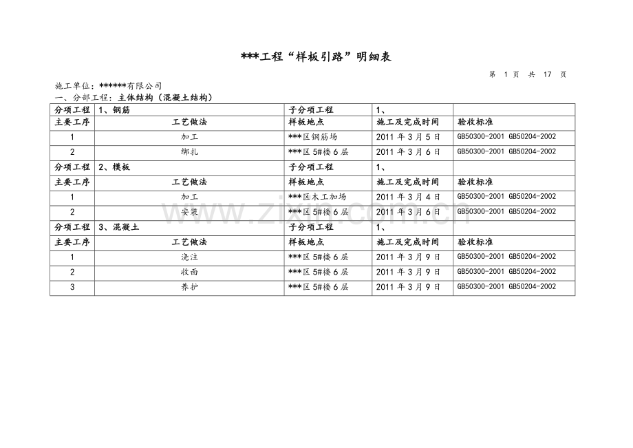 工程样板引路明细表汇总.doc_第1页