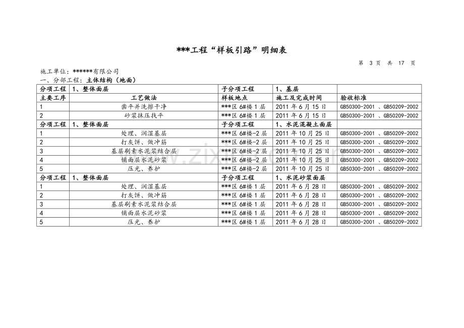 工程样板引路明细表汇总.doc_第3页