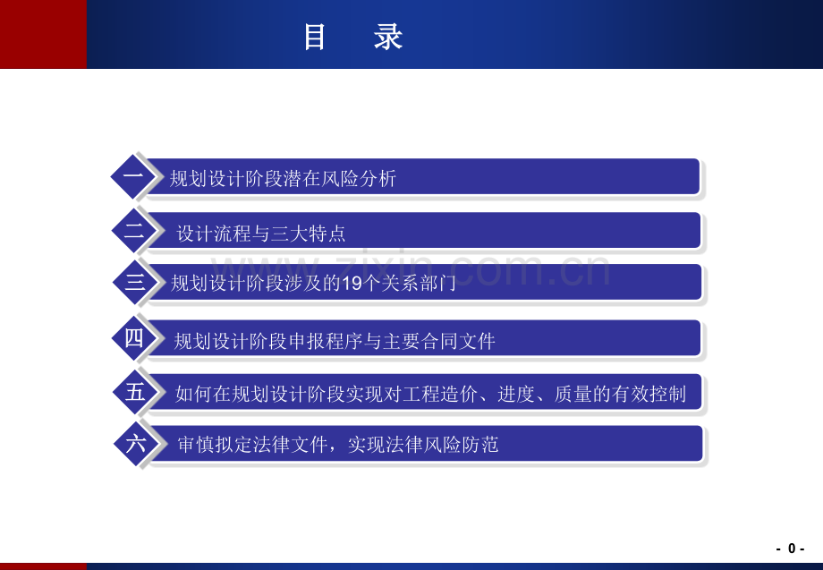 房地产企业规划设计阶段风险防范与限额设计.pptx_第1页