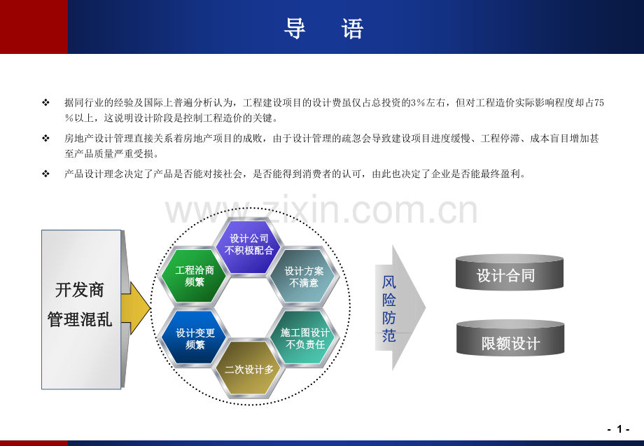 房地产企业规划设计阶段风险防范与限额设计.pptx_第2页