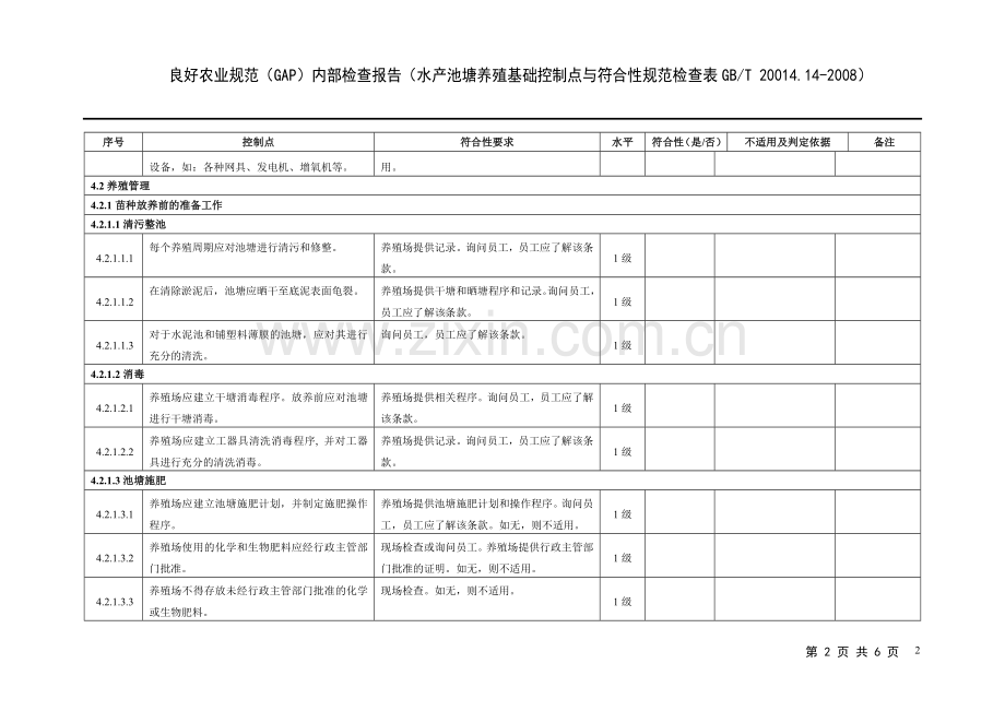 16GAP010814良好农业规范GAP认证检查报告水产池塘养殖基础控制点与符合性规范检查表.doc_第2页