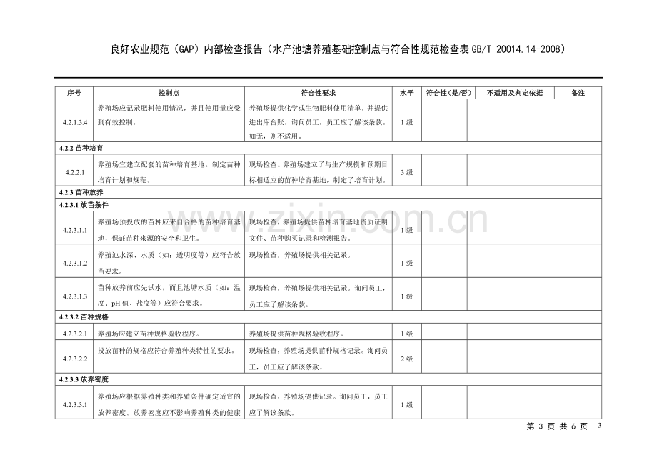 16GAP010814良好农业规范GAP认证检查报告水产池塘养殖基础控制点与符合性规范检查表.doc_第3页