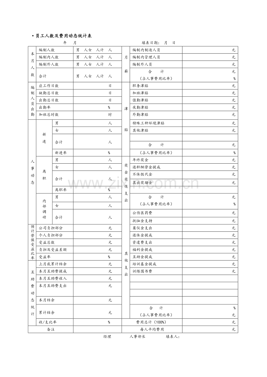 人力资源管理工具箱人力资源管理表单范本1.doc_第3页