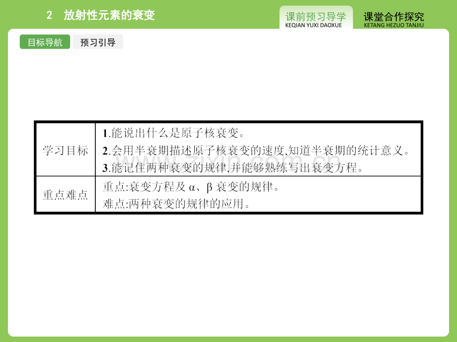 志鸿优化设计赢在课堂人教版20142015高中物理选修35192放射性元素的衰变数理化网.pptx_第2页