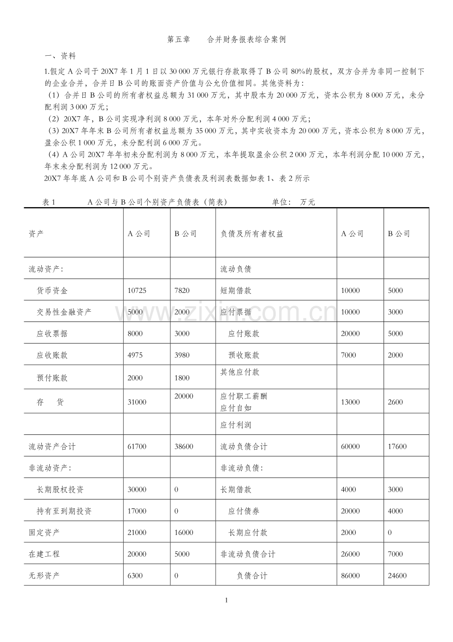 合并财务报表综合案例.doc_第1页