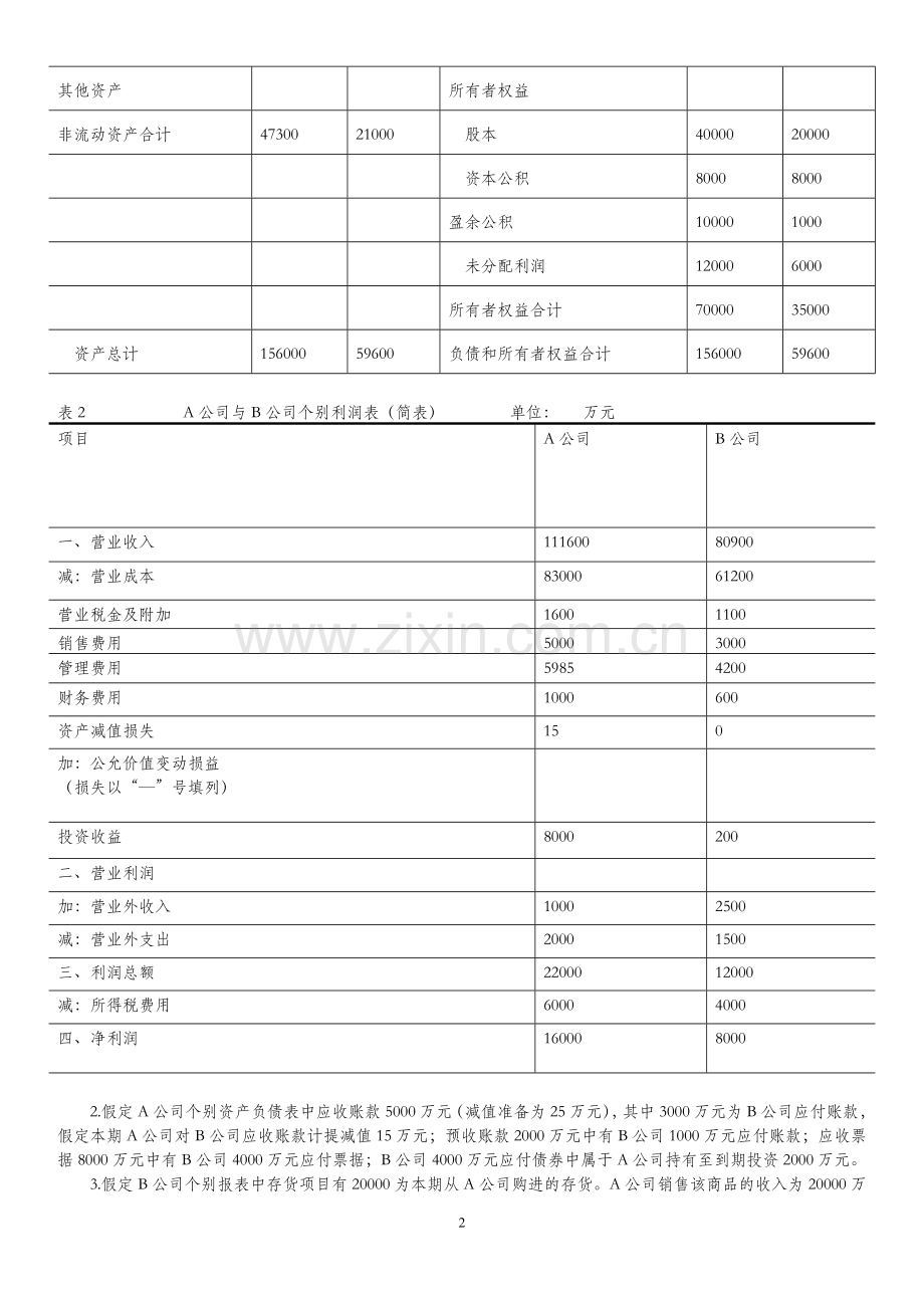 合并财务报表综合案例.doc_第2页