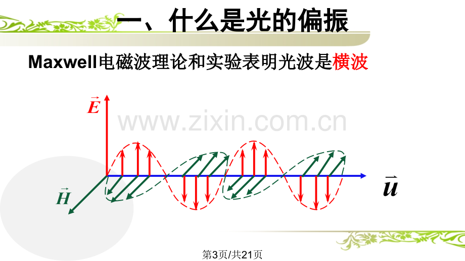 光偏振及应用.pptx_第3页