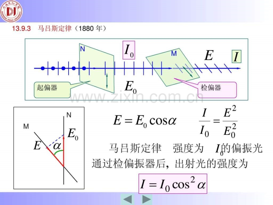 大学物理下期末复习.pptx_第1页