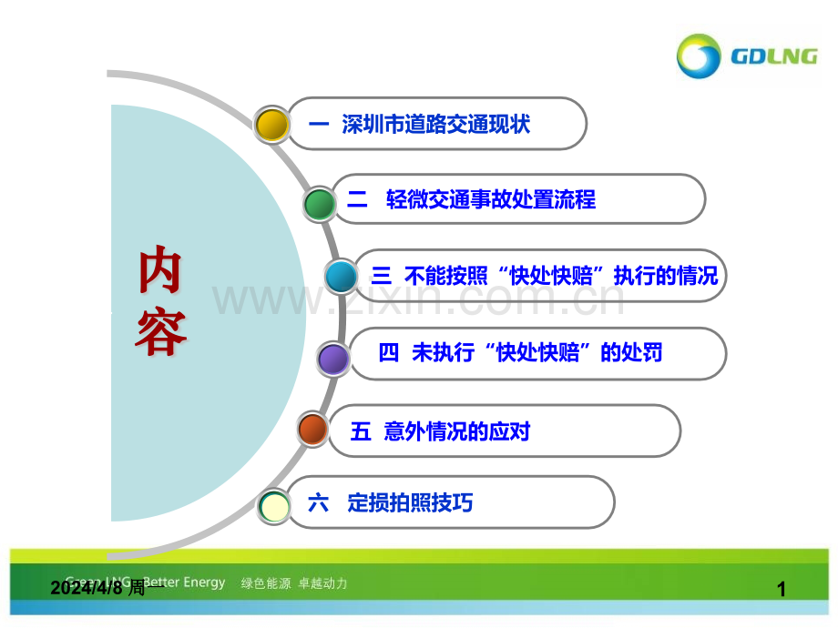 快处快赔.pptx_第1页