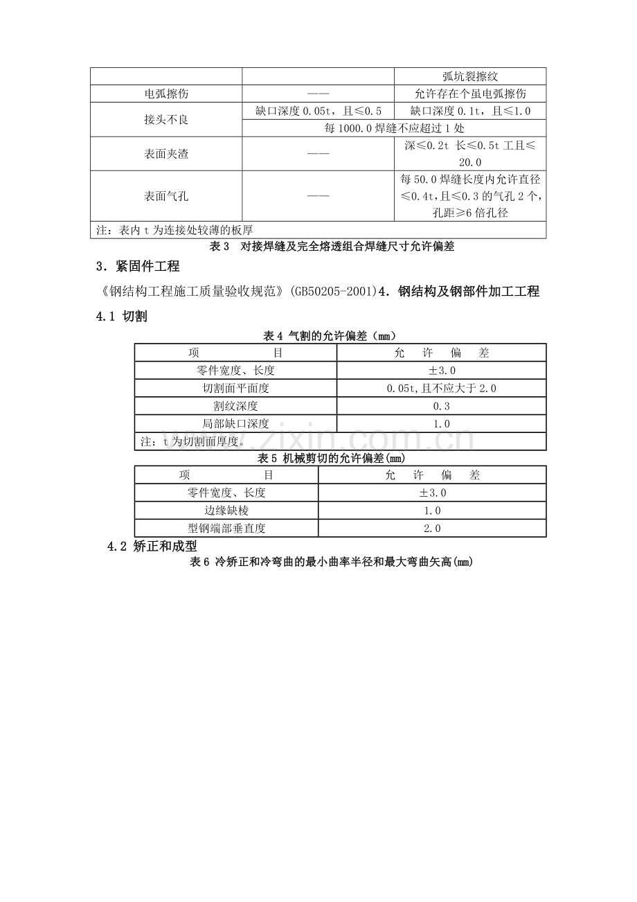 钢结构工程技术交底工程部.docx_第3页