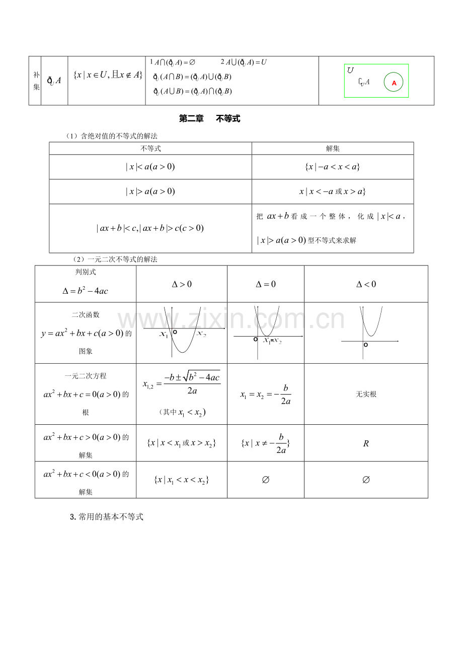 高三职高数学复习资料.doc_第2页