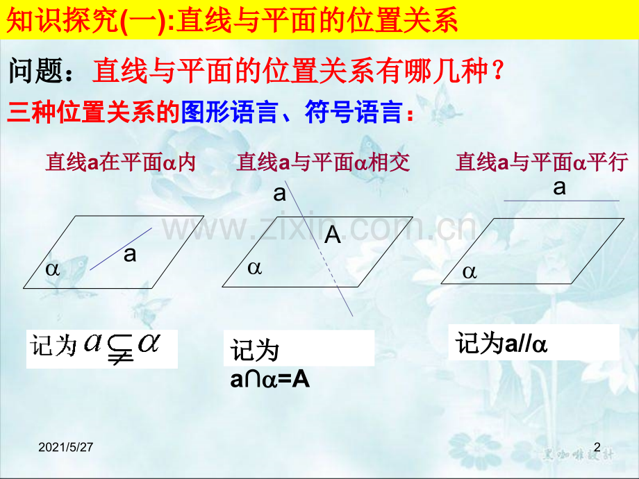 线面平行的-判定定理.ppt_第2页