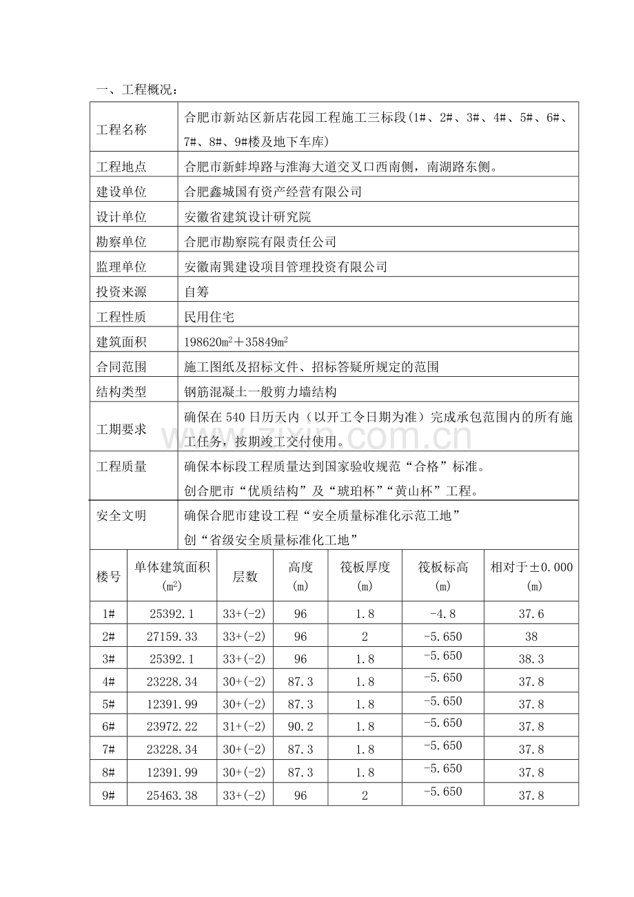 新店花园三标段人货电梯基础施工方案.docx_第2页