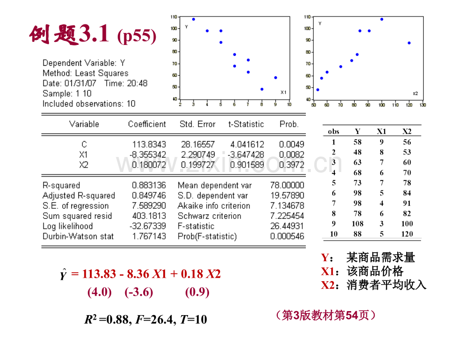 法的矩阵拆分运算过程.pptx_第1页