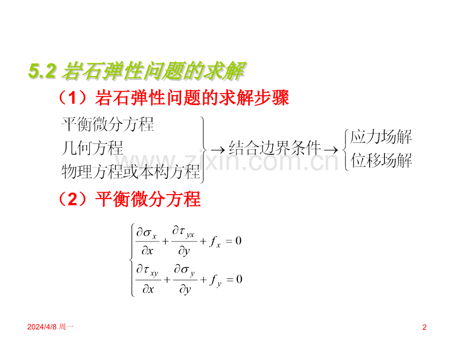 岩石力学与工程岩石本构关系与强度理论.pptx_第2页