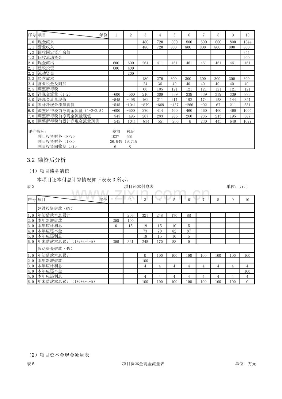 工程管理课程设计.doc_第3页