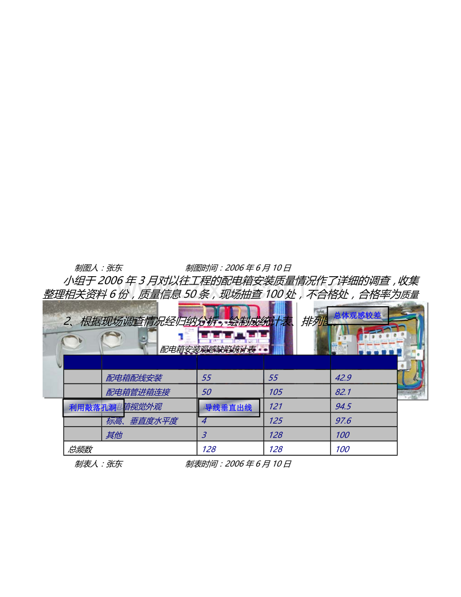 提高配电箱安装观感质量QC成果.docx_第2页