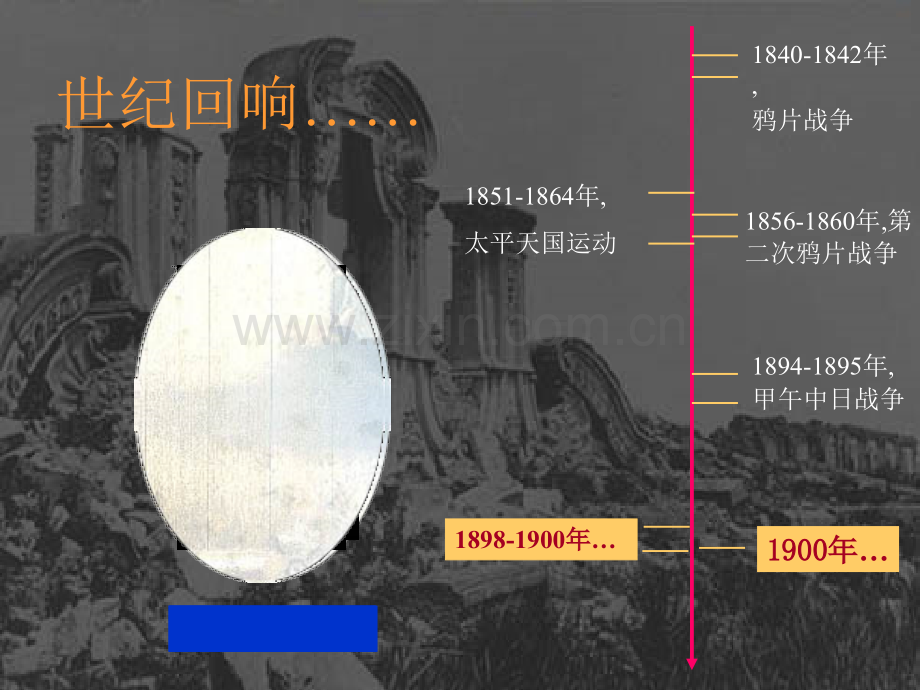 八国联军侵华战争PPT.pptx_第1页