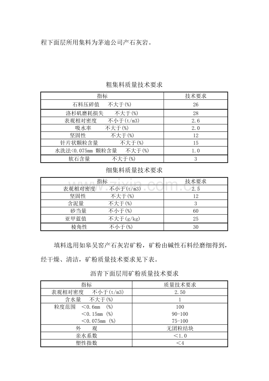 沥青面层试验段施工技术方案.docx_第3页