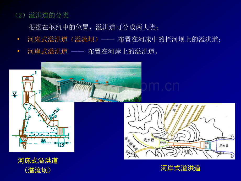 水利工程概论32-河床式溢洪道溢流坝.pptx_第2页