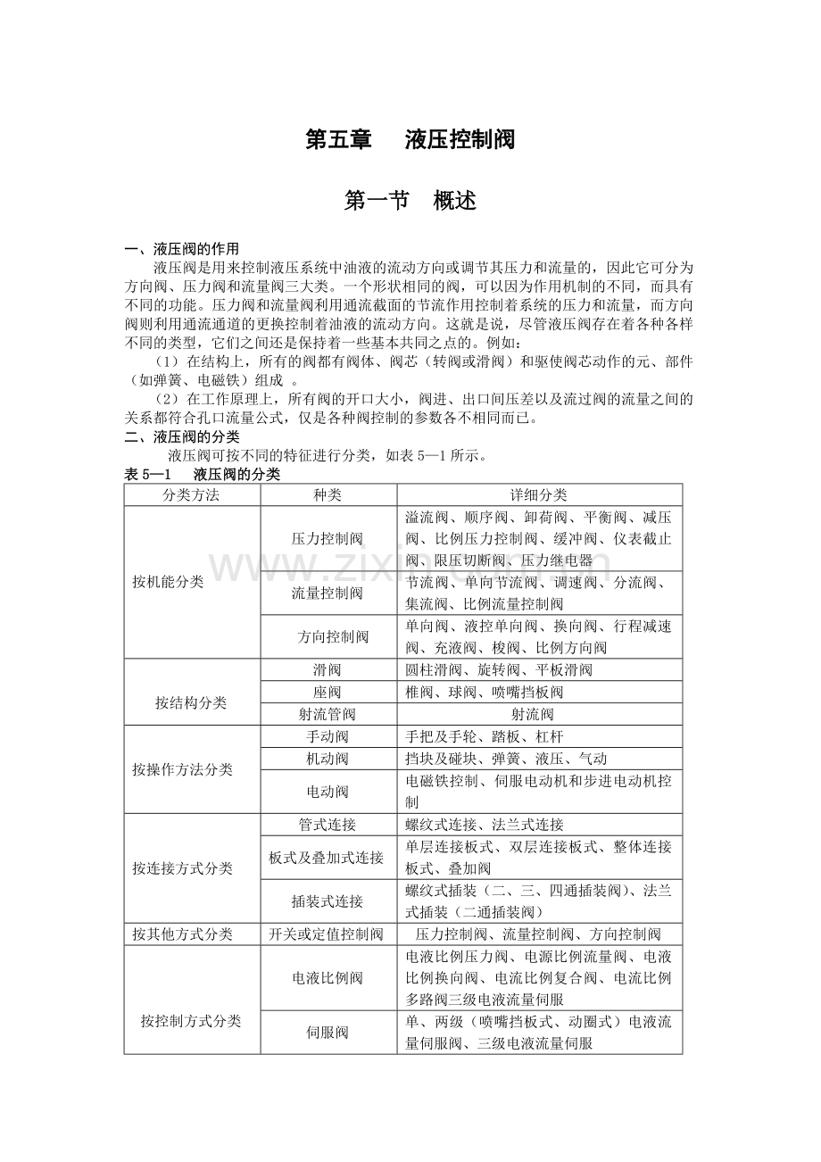 第五章液压控制阀.docx_第1页