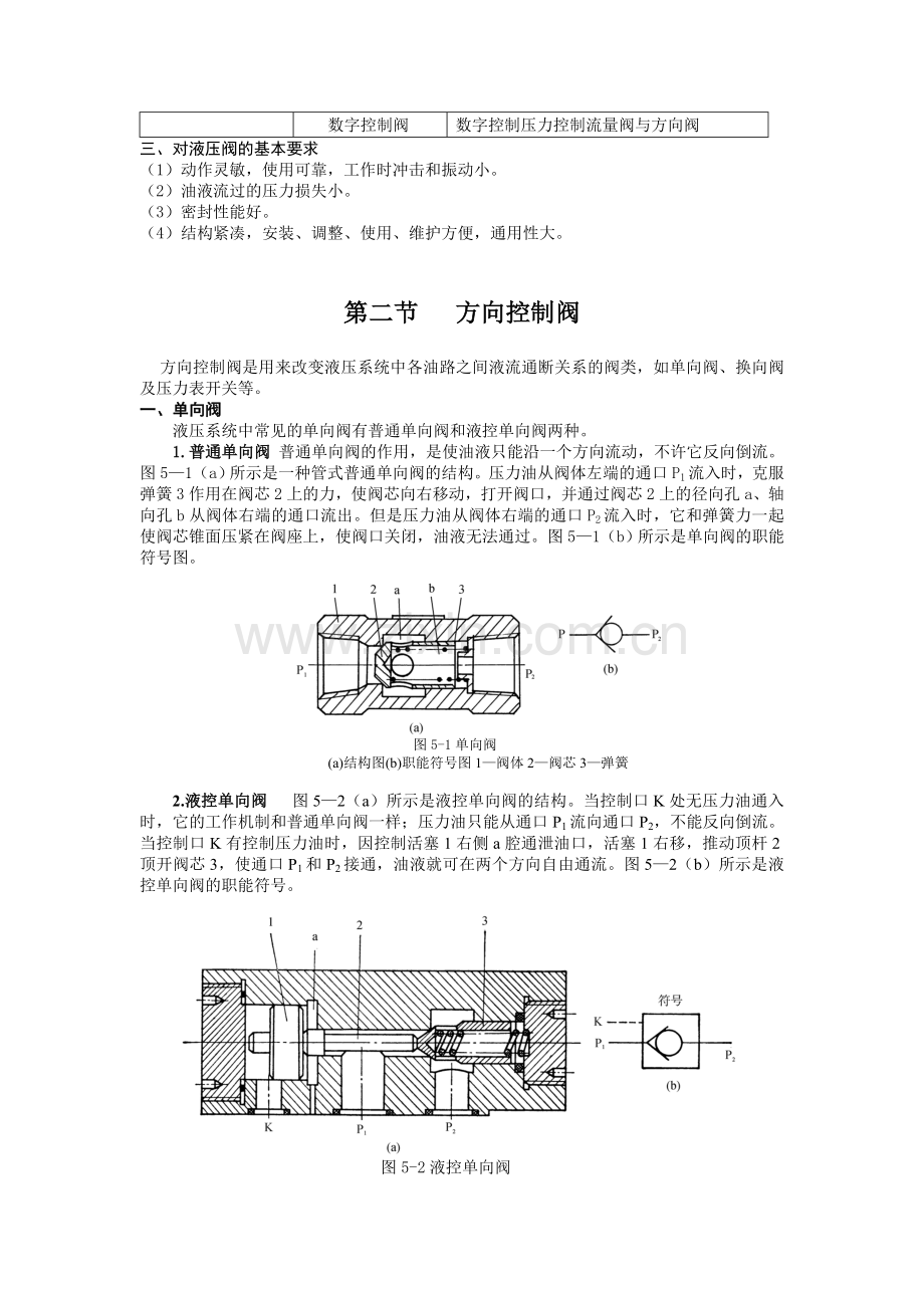 第五章液压控制阀.docx_第2页