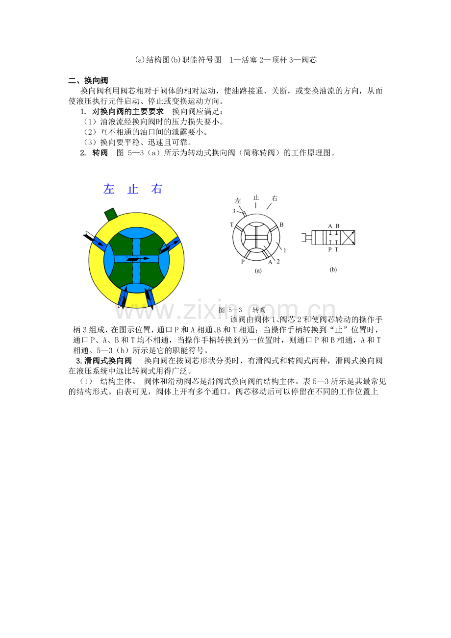 第五章液压控制阀.docx_第3页